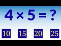 Guess the Multiplication | Fun Math Quiz for Kids | Multiplication with Options @yuvisharma_tv25