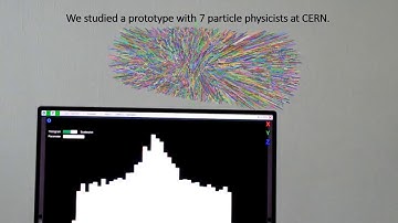 Towards an Understanding of Augmented Reality Extensions for Existing 3D Data Analysis Tools