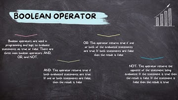 fungsi boolean (english version) - logika informatika