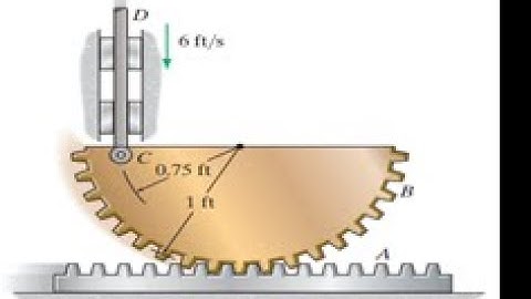 Chapter 16 - Planar Kinematics of Rigid Body