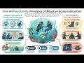 Adaptive Scuba Diving: Overcoming Challenges & Risk Management | Instructor Workshop