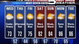 Wednesday Morning Quickcast - November 9