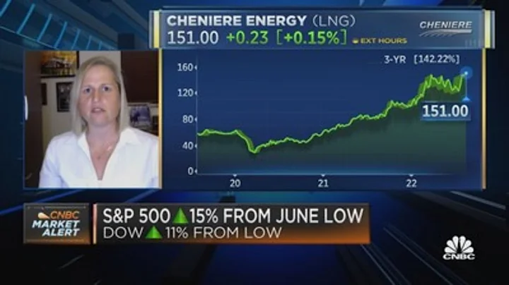 Victoria Greene's top stock picks: Costco, Nextera...