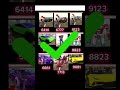 Indian bike driving 3d game new car chalange #shorts #viral #ytshorts #viralshortvideosviralibd3d