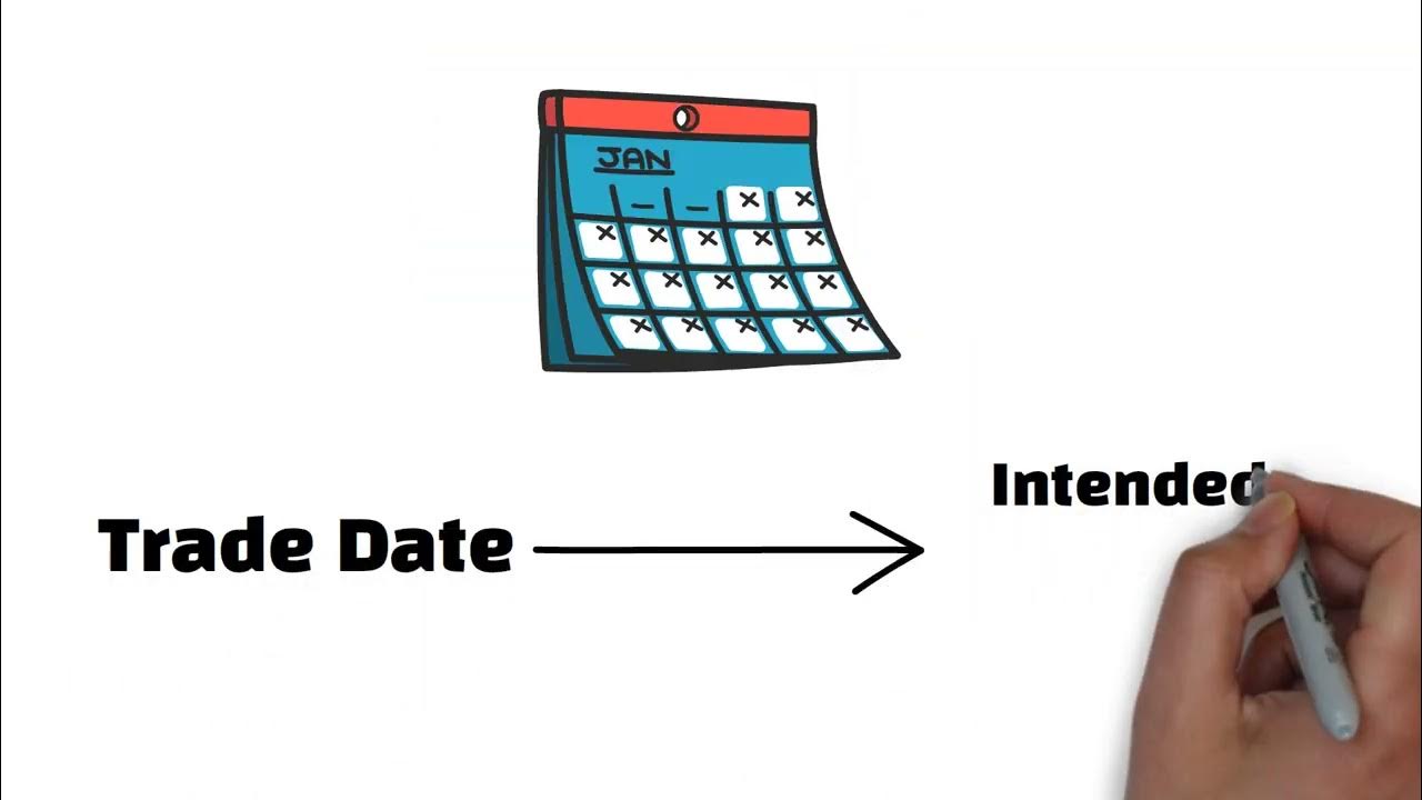 Settlement period YouTube
