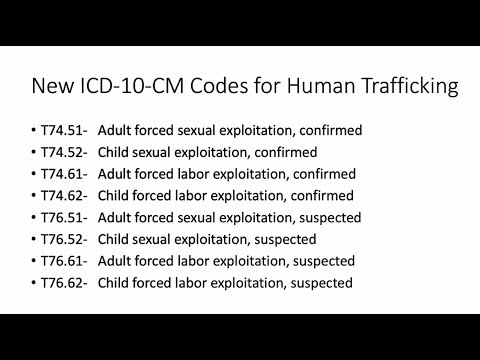 Video: Ano ang ICD 10 para sa kaliwang panig na kahinaan?