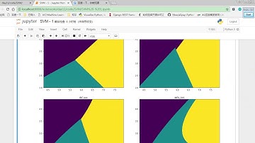 02 svm用于分类和回归