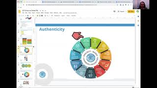 Intro to Online PBL: Authenticity