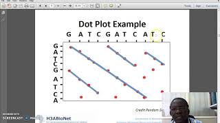 Module3 Session2 Part1