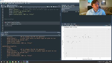 Module 4-2: Bivariate Relationships in RStudio