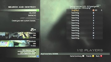 Meanwhile on MW3.