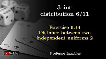 06-06. Joint distribution (exercise 6.14) - Distance between two independent uniforms 2.