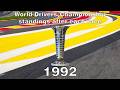 Formula 1 World Drivers Championship standings after each race of the 1992 season