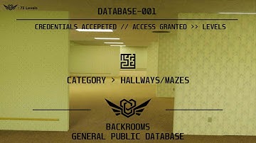 Backrooms Levels by CATEGORIES | Wikidot + Fandom | 2024