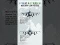 🇺🇸 F-16V Block 70/72 vs 🇵🇰 JF-17 Block III – 4+ Gen Fighter Jet Comparison