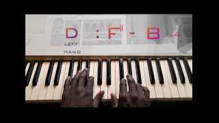 Video voorbeeld van "JESSIE J  - 'Who You Are' Piano Tutorial"
