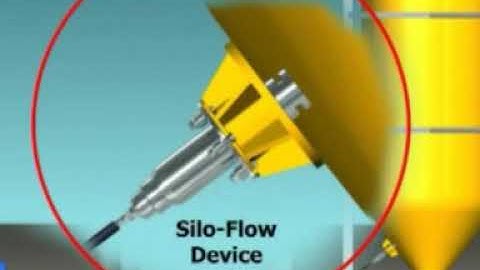 Silo-Flow & Turbo-Flow: The Ultimate Industrial Flow-Aid Systems in Action!