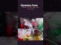 Chemistry behind fire color. #shorts #firecontrol #sciencefacts #chemistry #viralshort #alevelchemis