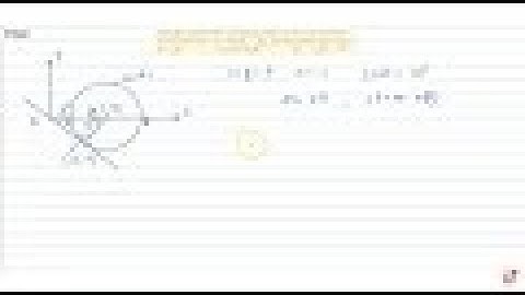IIT JEE CONIC SECTIONS If `(alpha,beta)`  is a point on the circle whose center is on the x-axis ...