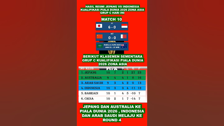 INDONESIA tetap di Peringkat 4 setelah kalah telak 6 - 0 atas Lawannya JEPANG #hasilpialadunia2026