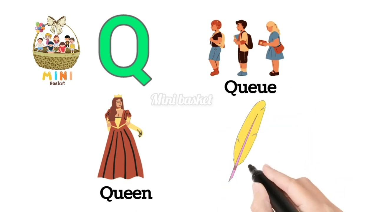 PQRST Alphabet with picture🍎😍 | English Alphabet | learn abcd