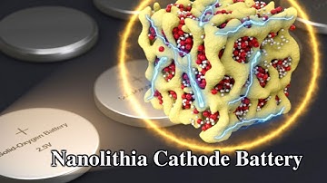Nanolithia Cathode Battery: New Lithium-Oxygen Battery greatly improves Energy Efficiency, Longevity