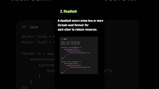 Master Java Concurrency in One Short #java #trendingshorts #javaprogramming #coding #codingninja