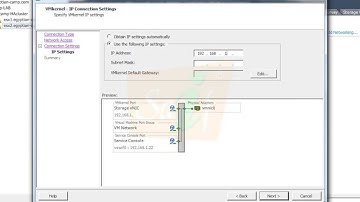 enabling vMotion on ESX host