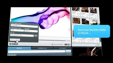 FiV Video Content Management System