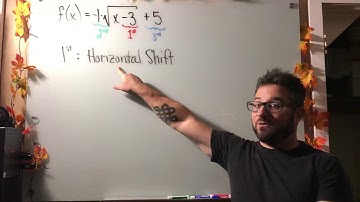 Transforming Functions - Multiple Transformations