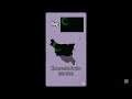Evolution of Turkmenistan 🇹🇲 Full Version