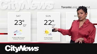 Temperatures warming up ahead of the long weekend
