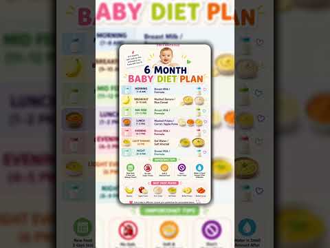 #diet #formula1 #baby #nutrition #nutritiontips