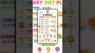 #diet #formula1 #baby #nutrition #nutritiontips