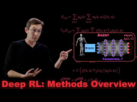 Overview of Deep Reinforcement Learning Methods