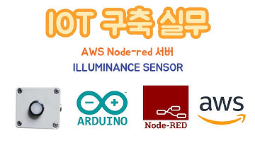 [Nong-IoT] 노드레드로 구성한 aws 서버에 조도센서 출력값 띄우기 (ILLUMINANCE SENSOR) [두원공과대학교 AI융합과 김동일교수] 11.18.2
