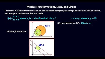 Möbius Transformations   Lines and Circles