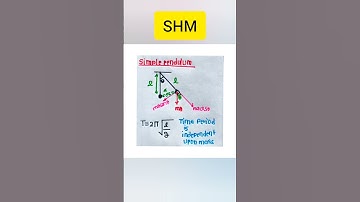 Oscillations One Shot Neet 2025 | Short Notes Neet 2025  | Class 11 Physics | SHM