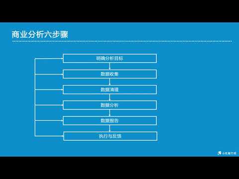 11 数据分析能力