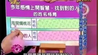20140228 命運好好玩 05