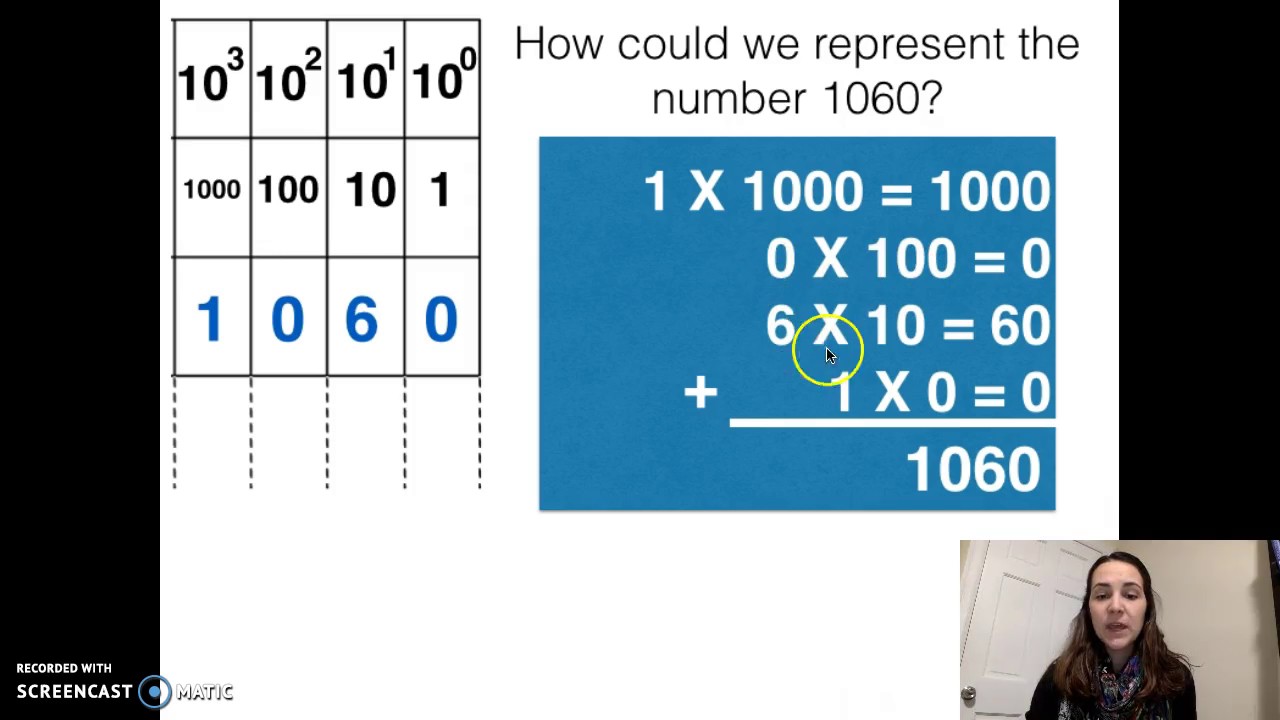 Using a Flippy Do to Count in Binary - YouTube