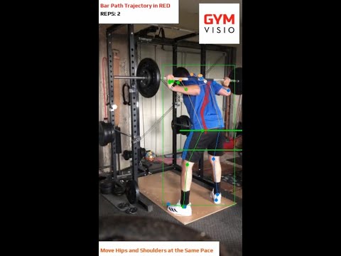 Exercise evaluation using computer vision​