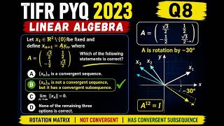 TIFR 2023 PYQ | Rotation Matrix &amp; Convergent Subsequence | Linear Algebra by Suman Sir #pyq #tifr