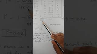 18MAT41 mod 4 Rank correlation by Prof Akshata Wealth
