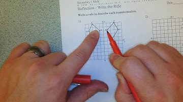 Write Rules for Reflection Video