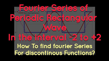 Fourier Series For Periodic Rectangular Wave | How to Find Fourier Series of Discontinous Functions