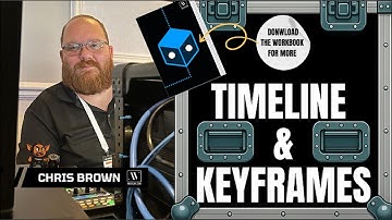 Millumin: The Ultimate Guide to Timeline & Keyframing
