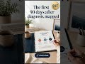 The first 90 days after diagnosis, mapped