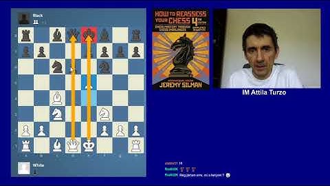 Reassess your chess with IM Attila Turzo | The Imbalances | part 2