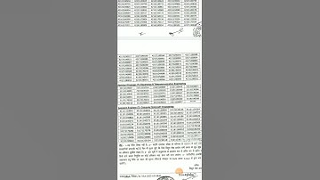 UPPCL Asst Engineering AE Exam Results 2022